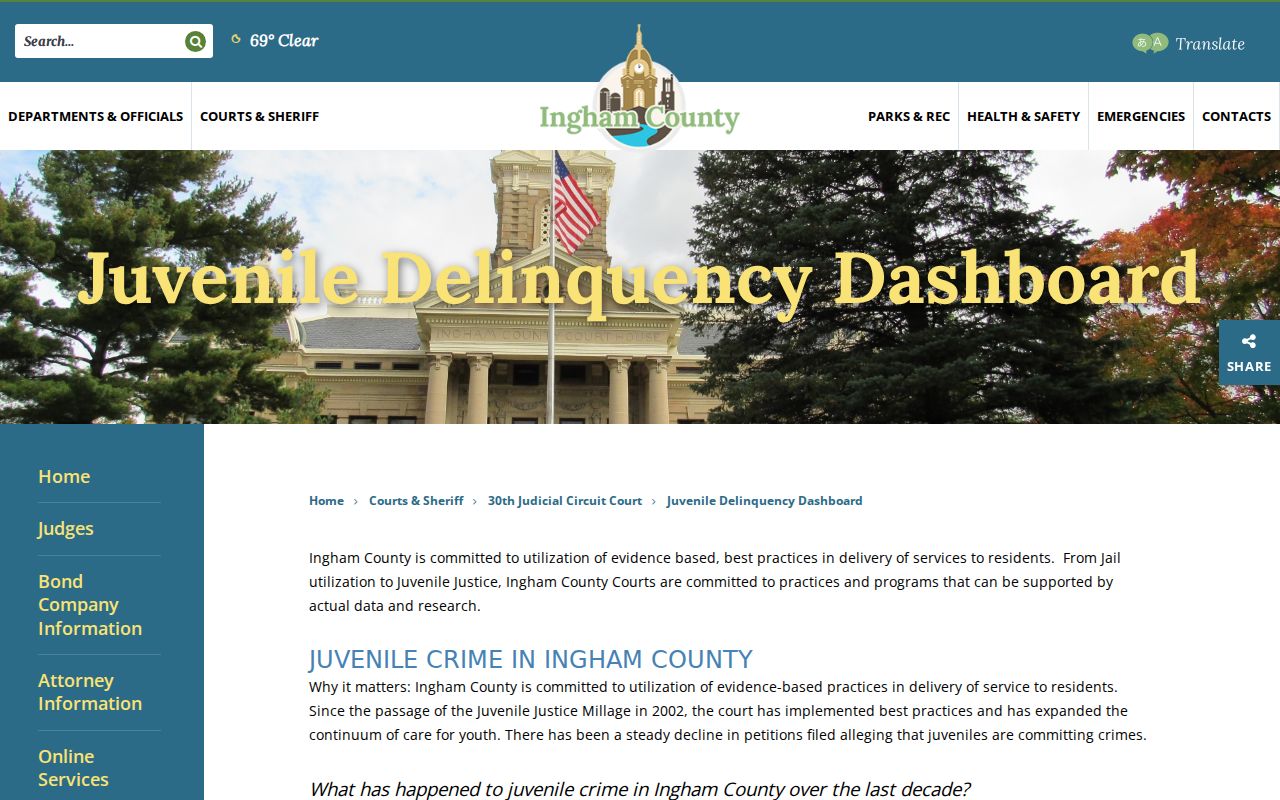 Ingham County civil docket Circuit Court dashboard source page